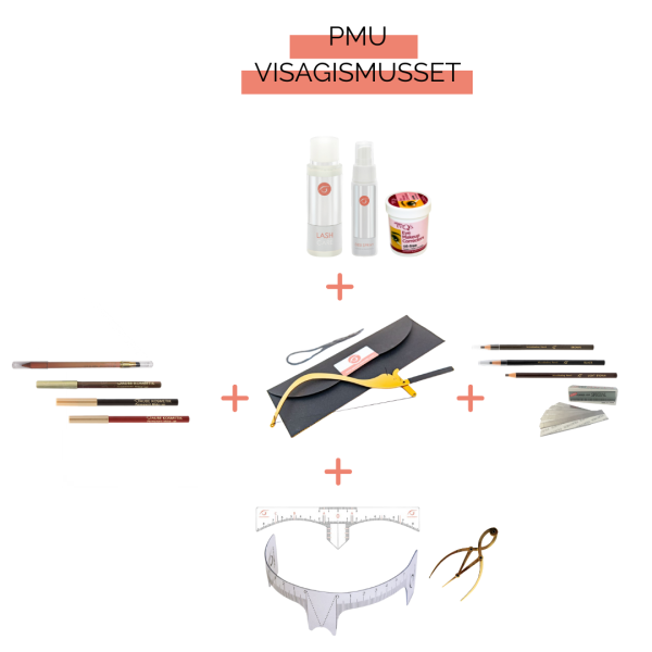 Visagismusset