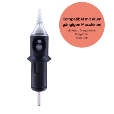 1er Nano Cap Artyst | Artystri 3.0