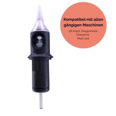 3er Micro Cap Artyst | Artystri 3.0