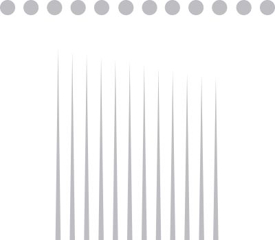 Blade - C-Style, 0.25mm, 20 Stk. different sizes